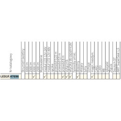 Lampa robocza LED 2000LM rozproszona magnes przewód 8m wyłącznik LED2F.47696