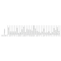 Lampa robocza LED 3000lm skupione noedym
