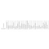 Lampa robocza LED 3000lm skupione noedym