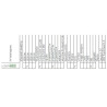 Lampa robocza halogen LED 2500LM rozproszone kat rozsylu 50 przewod