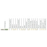 Lampa robocza halogen LED 3000LM rozproszone kat rozsylu 60x25 14DNI CRV1G.53101