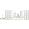 Lampa robocza halogen LED 2000LM rozproszona przewód 8m zapaliniczka