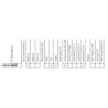 Lampa robocza halogen LED 4000LM rozproszone kat rozsylu 60x25 CRV1F.53201