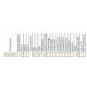 Lampa robocza halogen LED 4000lm rozproszone kat 60 zlacze AMP