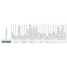 Lampa robocza halogen LED 500lm rozproszne kat rozsylu 32x13 CRC2.48201