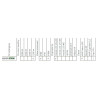 Lampa robocza halogen LED 1500lm rozproszone kat 50 AMP Faston