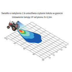 Lampa robocza halogen LED 1500lm 48V WESEM wozek widłowy