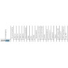 Lampa robocza halogen LED 2000lm skupione kat rozsylu 6 stopni