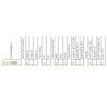 Lampa robocza LED 2000lm rozproszone AMP zlacze