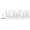 Lampa robocza halogen LED 1500lm rozproszone kat rozsylu  60