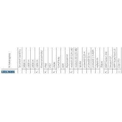 Lampa robocza LED 1500LM rozproszone AMP LED1.46806
