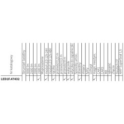 Lampa robocza halogen LED 1500 lm rozproszone kąt 50 magnes przewód 8m LED1F.47432