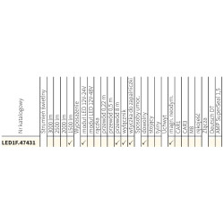 Lampa robocza LED 1500lm rozproszone magnes 14DNI LED1F.47431