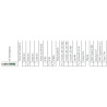 Lampa robocza halogen LED 2500lm rozproszone kat rozsylu 50 diody