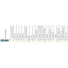 Lampa robocza LED 1500lm rozproszone kąt rozsyłu 66x22 AMP Faston LED1.46826