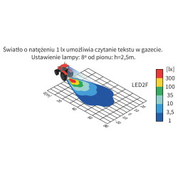 Lampa robocza LED 2000lm rozproszone przewód LED2F.47625