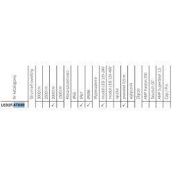 Lampa robocza halogen LED 2000lm PROMOCJA Wesem LED2F.47600