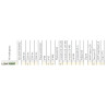 Lampa robocza halogen LED rozproszone kat 50 zlacze Deutsch