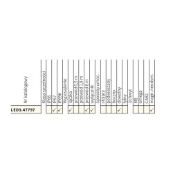 Lampa robocza rozproszone LED 800lm raczka przewód 6m wlacznik magnes