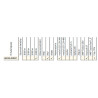 Lampa robocza LED 1500lm kąt rozsyłu 50 DT04-2P LED1F.47407