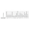 Lampa robocza LED 3000lm rozproszone przewod