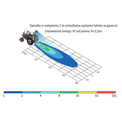 Lampa robocza LED 1600LM 12V 24V Wesem ciagnik traktor tył tylna 2szt