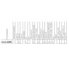 Lampa robocza halogen LED 1500lm rozproszone kat 58 uchwyt etui
