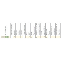 Lampa robocza halogen LED 3000lm rozproszone kąt 50 przewód wyłącznik LED9B.53880