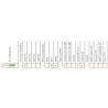 Lampa robocza halogen LED 3000lm rozproszone kat 50 prz wylacznik