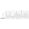 Lampa robocza LED 2000LM rozproszone przewód 0,5 m CRV2C.56140