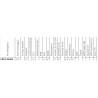 Reflektor halogen drogowy LED 117mm wiązka skupiona silny CDC3.51800