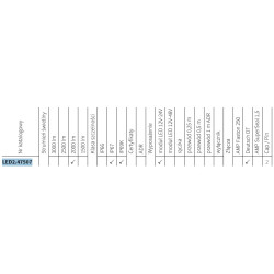 Lampa robocza LED 2000lm rozproszone kąt rozsyłu 60x22 12V-24V LED2.47507