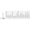 Lampa robocza LED 2000lm rozproszone AMP
