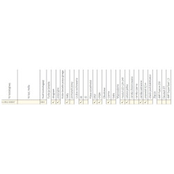 Reflektor drogowy LED 12-24V FERVOR 2400lm 220mm czerwona STRAZ