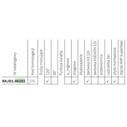 Reflektor halogen dalekosiężny rajdowy fi150 RAJD2.46202