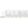 Lampa robocza LED 1000lm rozproszone przewód CRC5C.51501