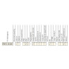 Lampa robocza LED 2000LM rozproszone 12-24V