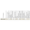 Reflektor dalekosiężny LED FERVOR 2400lm 4* 180mm czarne