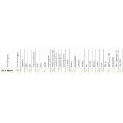 Reflektor halogen przeciwmglowy LED 84mm WESEM