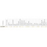 Reflektor halogen przeciwmglowy LED 84mm WESEM