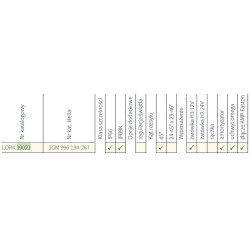 Lampa robocza halogen złącze AMP Wesem LOR4.39021