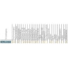Reflektor przedni H4 uchwyt dolny lewy prawy WESEM 246x110x124mm REPR1.24268 REPR1.24269