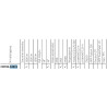 Lampa robocza LED 2000LM rozproszone kat rozsylu 35 przewód CRC5K.54801