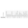 Lampa robocza LED 3000lm skupione przewod CRC3J.57000
