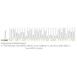 reflektor halogenowy do Polonez Caro HP1.13416