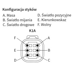 Reflektor przedni H4 złącze DT04-6P lewy REPR2.42720