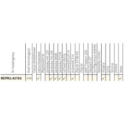 Reflektor lampa z kierunkowskazem Wesem lewy REPR2.42782