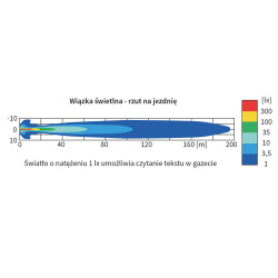 Halogeny drogowe dalekosiężne Wesem 180x86mm kratka HP2.10245