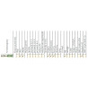 Lampa robocza halogen LED 800lm kąt 40*22* Deutsch 100x100 Wesem LED3.47707
