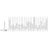 Lampa robocza halogen LED 1600LM rozproszone kąt rozsyłu 50x30 CRK2C.54930